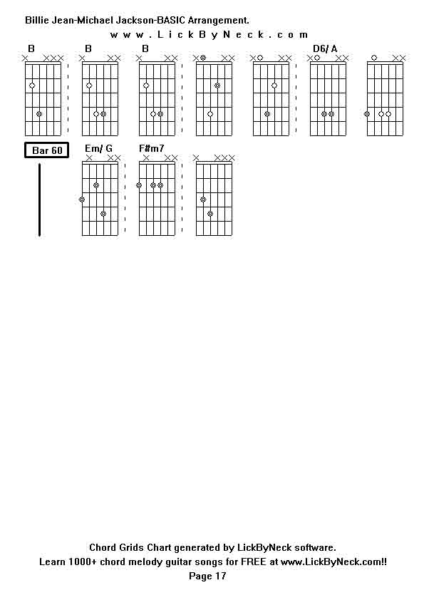 Chord Grids Chart of chord melody fingerstyle guitar song-Billie Jean-Michael Jackson-BASIC Arrangement,generated by LickByNeck software.